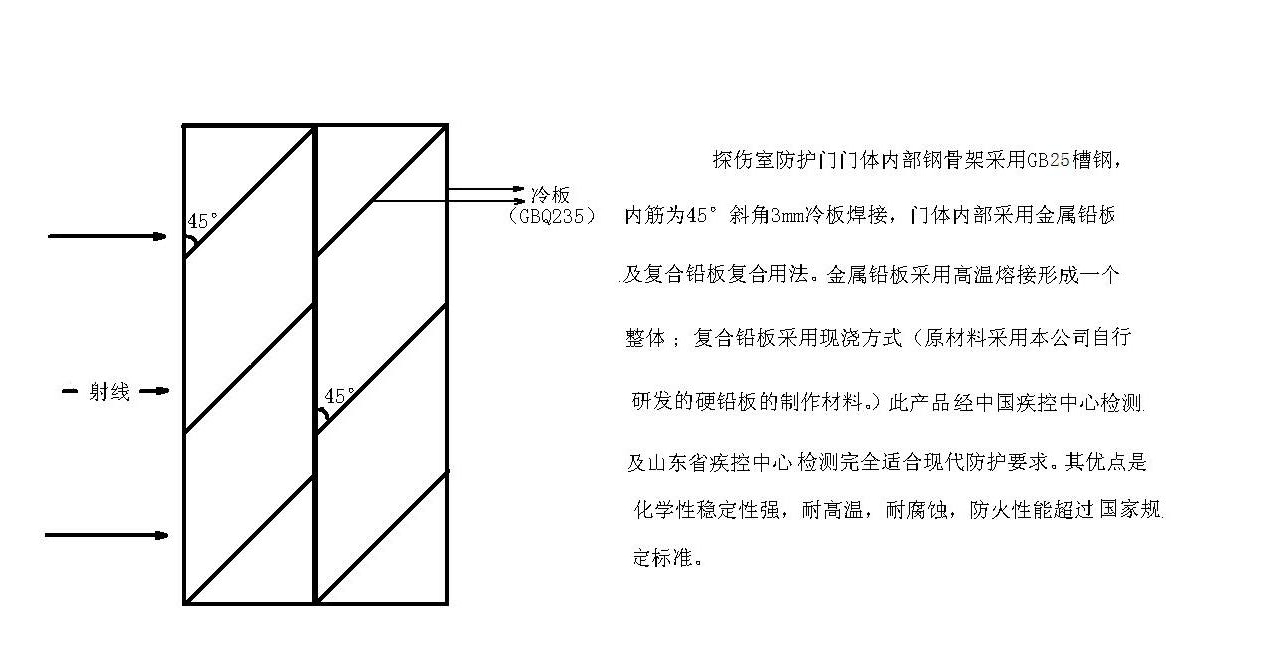 防護麻豆AV免费观看